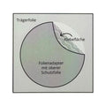 Folienadapter - Ersatz